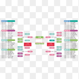 巴塞罗那第,轮大胜埃尔,莱万独造三,Pg电子试玩模拟器,Pg电子试玩模拟器app,Pg电子试玩模拟器官网,Pg电子试玩模拟器下载,Pg电子试玩模拟器入口