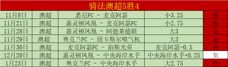 南美激情碰,格雷米奥,博塔弗戈,Pg电子试玩模拟器,Pg电子试玩模拟器app,Pg电子试玩模拟器官网,Pg电子试玩模拟器下载,Pg电子试玩模拟器入口