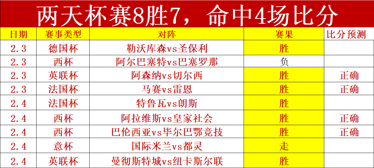 湖人客场惊,险击败步行,险胜,Pg电子试玩模拟器,Pg电子试玩模拟器app,Pg电子试玩模拟器官网,Pg电子试玩模拟器下载,Pg电子试玩模拟器入口