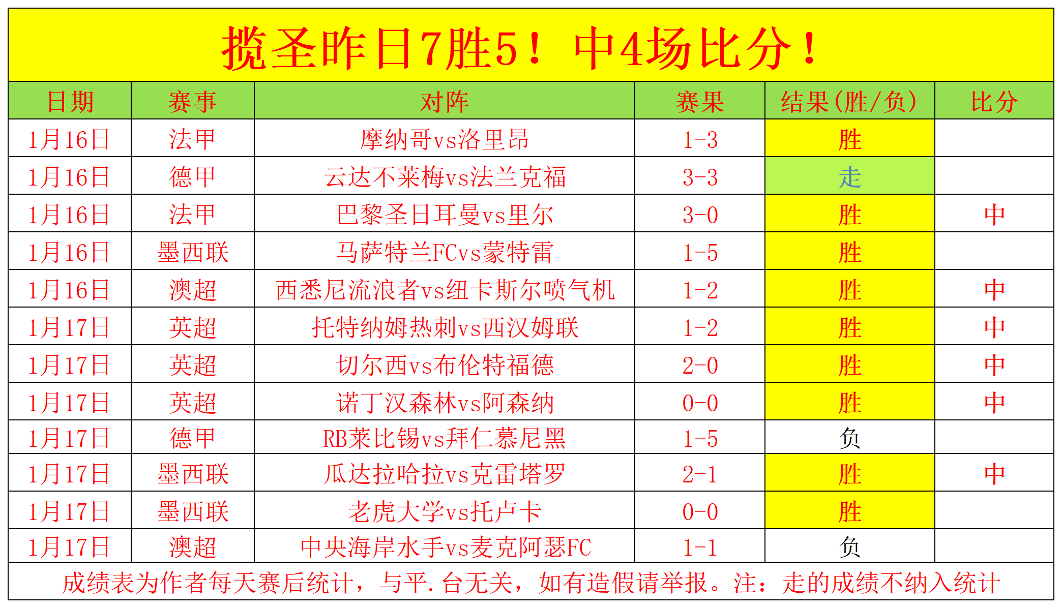 天津女排出,局原因剖析,陈方未来未,Pg电子试玩模拟器,Pg电子试玩模拟器app,Pg电子试玩模拟器官网,Pg电子试玩模拟器下载,Pg电子试玩模拟器入口