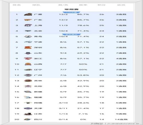 拜仁慕尼黑,与勒沃库森,平分秋色,Pg电子试玩模拟器,Pg电子试玩模拟器app,Pg电子试玩模拟器官网,Pg电子试玩模拟器下载,Pg电子试玩模拟器入口