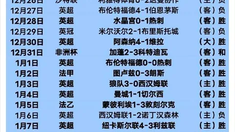 上海海港与申花第8轮中超握手言和 1-1 比赛精华