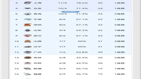 Pg电子试玩模拟器