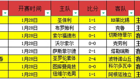 Pg电子试玩模拟器